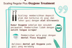 PERAWATAN TERBAIK UNTUK MASALAH GUSI DAN BAU MULUT